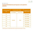 Sbc Hxcb10s-2/2 - String Box 1040v 32a 02 Entrada / 02 Saidas