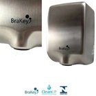 Secador De Ar Quente Eletrico Profissional Para Mao 220v