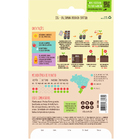 Semente Balsamina Dobrada Sortida 1g