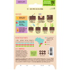 Semente Couve Manteiga da Georgia 1,60g