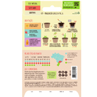 Semente Manjericão Grecco A Palla 150mg