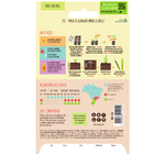 Semente Pimenta Amarela Along Doce 800mg