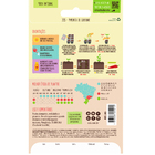 Semente Pimenta de Cayenne 800mg