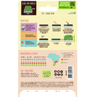 Sementes Alface Deva MicroVerdes