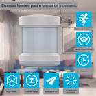 Sensor De Movimento Inteligente Zigbee 3.0 Tuya