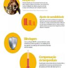 Sensor Passivo Infravermelho Ir Pet-500 Jfl