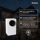 Sirene IoT E-Comfort Pixel TI