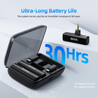 Sistema Microfone Sem Fio Boya Boyalink Wireless Dual Preto