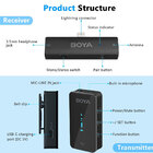 Sistema Microfone Sem Fio Boya By-xm6-k4 Lapela 2.4ghz Preto