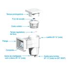 Skimmer Boca Larga Prata - Sodramar