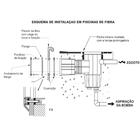 Skimmer Boca Larga Prata - Sodramar
