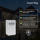 Smart Plug 10A IoT E-Comfort Pixel TI