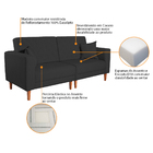 Sofá 03 Lugares Living Ponza Sintético - Preto