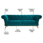 Sofá 260cm 4 Lugares Base Madeira Império B-66 Veludo Turques