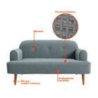 Sofá 2 Lugares Kiev Linho Cinza 130 Cm