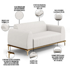 Sofá 2 Lugares Para Sala De Estar Molino 150 Cm D02 Pés D'our