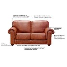 Sofá 2 Lugares Sala De Estar 167cm Rael Couro Caramelo - Gran