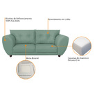 Sofá 2 Lugares Tulipa Linho - Amarena Móveis - Azul Turquesa