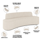 Sofá 3 Lugares Curvo Sala De Estar Living Cancún D02 Linho Cr