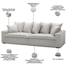 Sofá 3 Lugares Para Sala De Estar Living 220cm Arbane F04 Lin