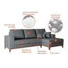 Sofá 4 Lugares Belgrado Com Chaise Direito Linho Cinza 250 Cm