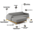 Sofá 4 Lugares Com Chaise Esquerdo Sala Estar Molino 255cm D0