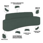 Sofá 4 Lugares Curvo Sala De Estar Living Cancún D02 Linho Ve