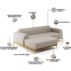 Sofá 5 Lugares Com Chaise Esquerdo Para Sala De Estar Molino