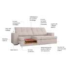 Sofá 5 Lugares Retrátil E Reclinável Flexforma Versalhes Velu