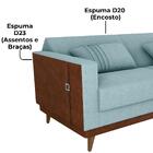 Sofa Cama 2 Lugares 203 Cm Esther Boucle Corino Milani Store