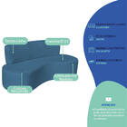 Sofá Curvo 3 Lugares Amsterdã 180cm Linho - Amarena Móveis -