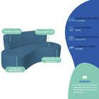 Sofá Curvo 3 Lugares Amsterdã 200cm Linho - Amarena Móveis -