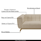 Sofá Decorativo Sala De Estar 180cm Rocket 2 Lugares Base Mad