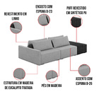 Sofá Ilha 2 Lugares Living 232cm Modulado Para Sala Lary Linh