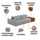 Sofá Ilha 2 Lugares Living 232cm Modulado Para Sala Lary Velu