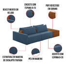 Sofá Ilha 2 Lugares Living 232cm Modulado Para Sala Lary Velu