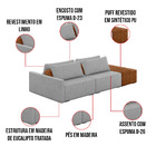 Sofá Ilha 2 Lugares Living 292cm Modulado Para Sala Lary Linh