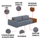 Sofá Ilha 2 Lugares Living 292cm Modulado Para Sala Lary Linh