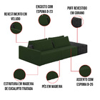 Sofá Ilha 2 Lugares Living 292cm Modulado Sala Lary Veludo/pu