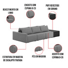 Sofá Ilha 3 Lugares Living 342cm Modulado Para Sala Lary Linh