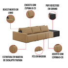 Sofá Ilha 3 Lugares Living 372cm Modulado Para Sala Lary Linh