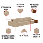 Sofá Ilha 4 Lugares Living 432cm Modulado Para Sala Lary Velu