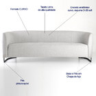 Sofá Para Decoração Marie Curvo 2 24 Metros Tecido Linho Base