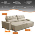 Sofá Retrátil E Reclinável 5 Lugares 3,00m Antonella Veludo B