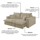 Sofá Retrátil Reclinável 2 Lugares Linho Bege Usb 1,60 Roy