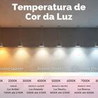 Spot De Embutir Redondo Branco 7cm Led 3w 3000k Bivolt