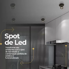 Spot De Led Retrátil Embutir Preto Aiva 12w 2700k Nordecor