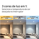 Spot emb led quad 12w CCT inspire