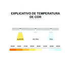 Spot Embutido Led Easy Mr16 4 5w 4000k Sth7915/40 Stella