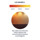 Spot Led Tramontina Redondo 3 W 3000 K Luz Amarela